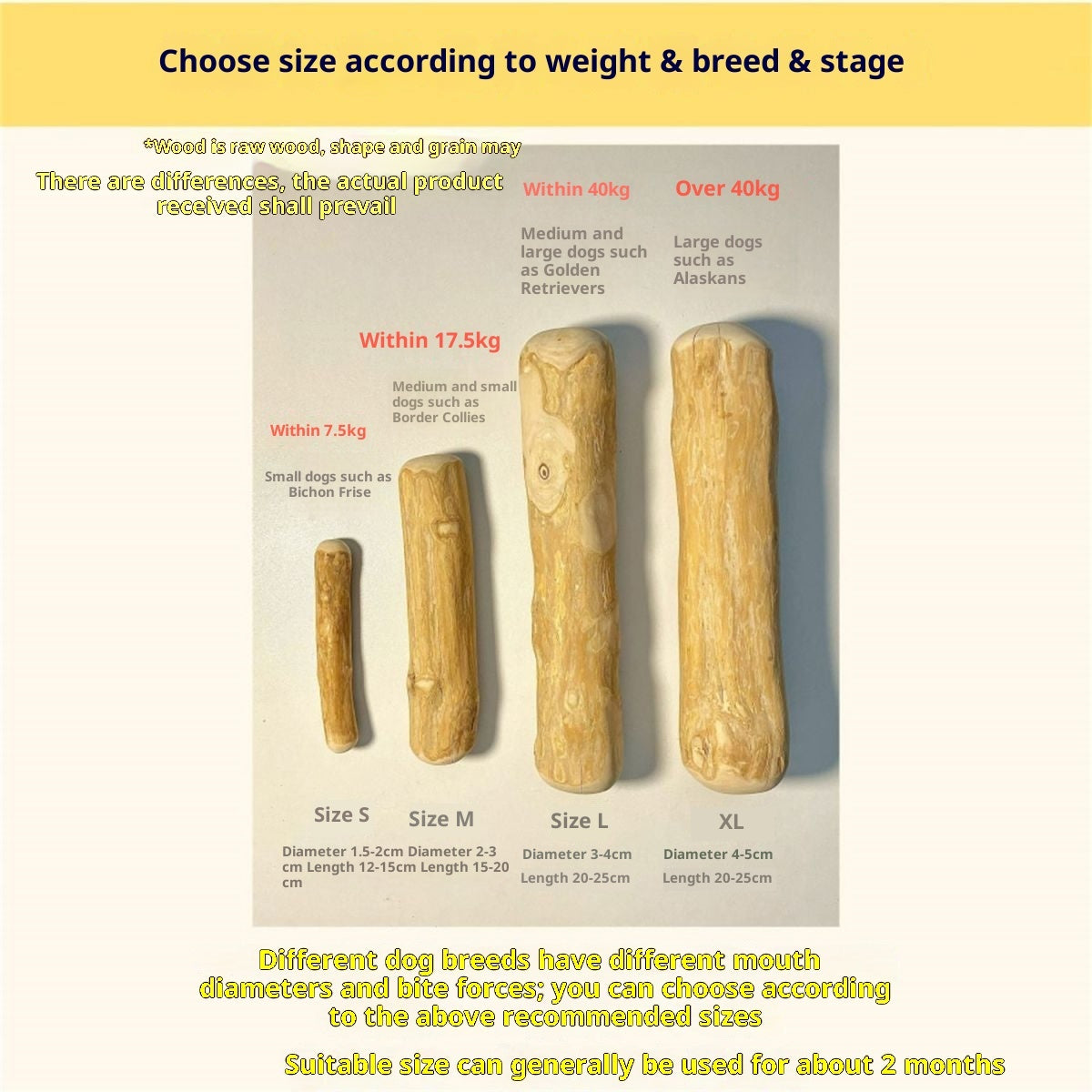 Coffee Wood Dog Chew Stick – Natural Tooth-Cleaning Chew Toy🐾